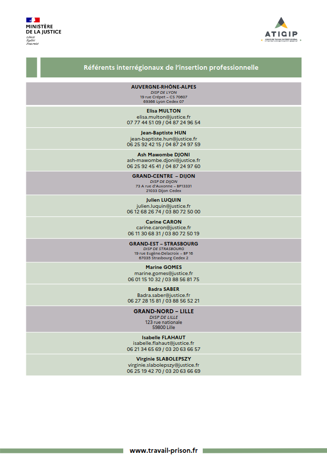 Annuaire R2IP